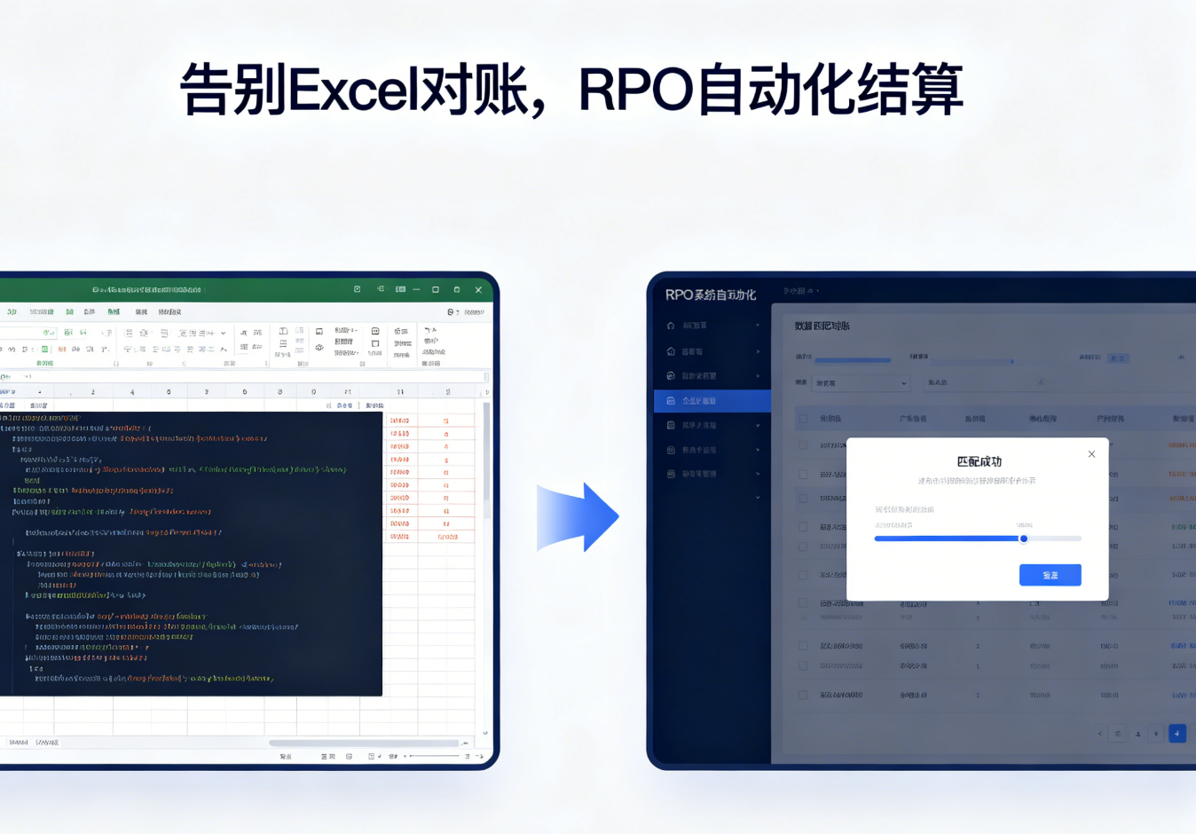 还在用 Excel 算返费？RPO 规模化后人工对账的 3 大深坑