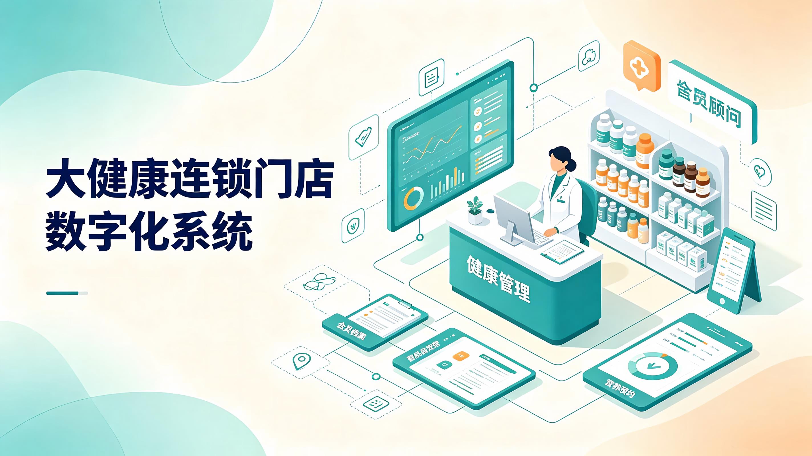 大健康连锁门店怎么做规模化盈利？AI数字化管控系统方案