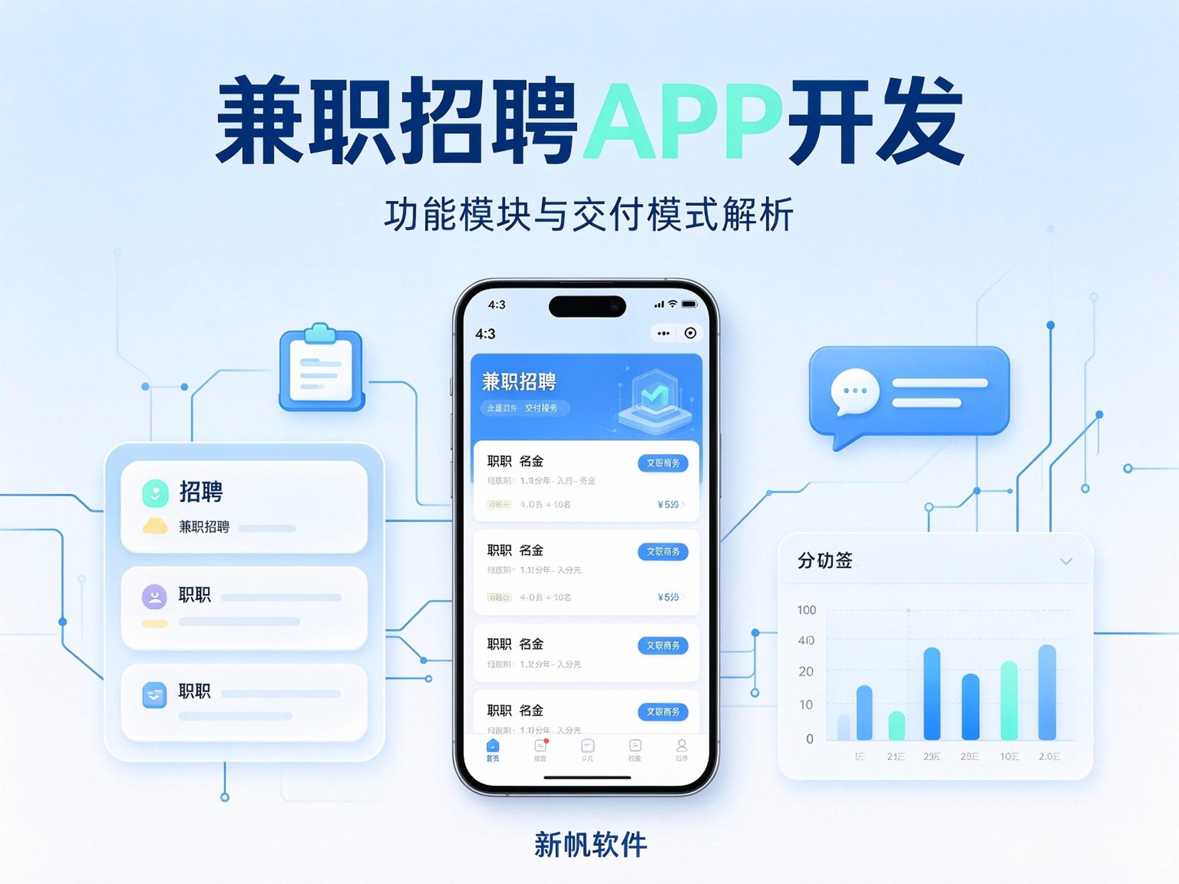 兼职招聘 APP 开发怎么做｜功能、交付模式要点